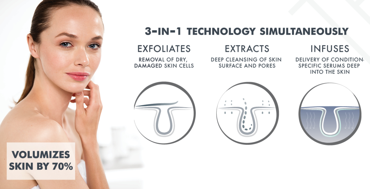 dermal infusion 3 steps in one